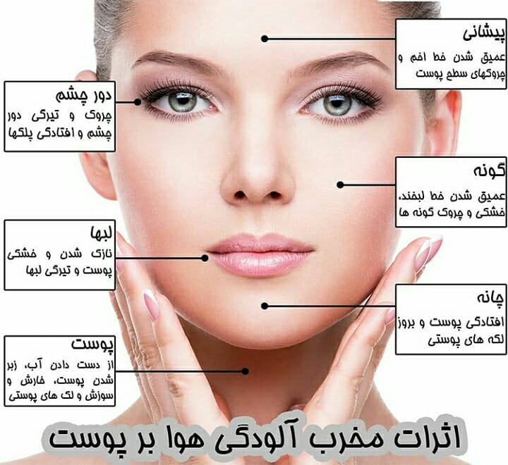 اثرات مخرب آلودگی هوا بر پوست